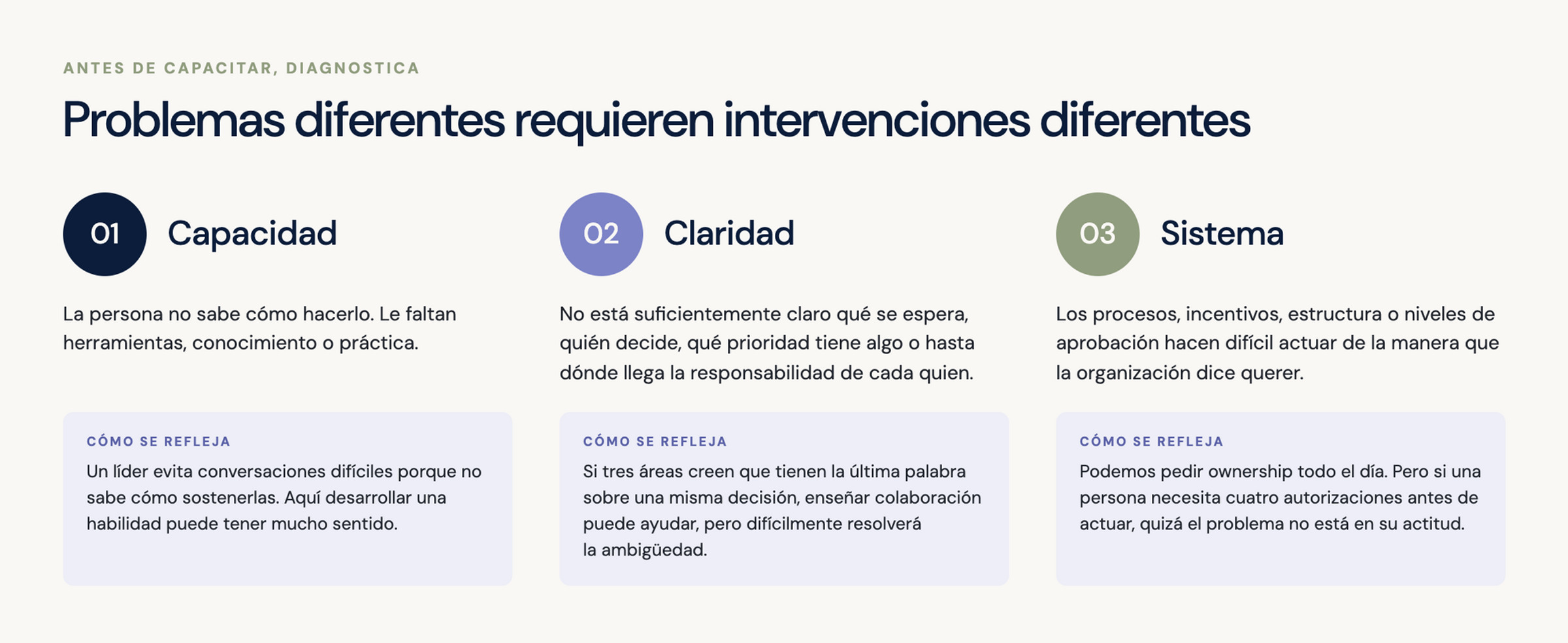Cuando el problema no es la gente: lo que el recorte de Uber dice sobre diseño organizacional